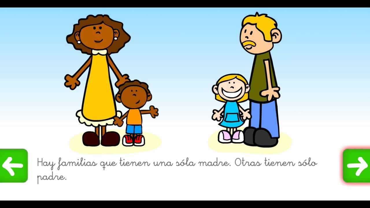 Aprendemos los diferentes tipos de familias con pelayo y su pandilla