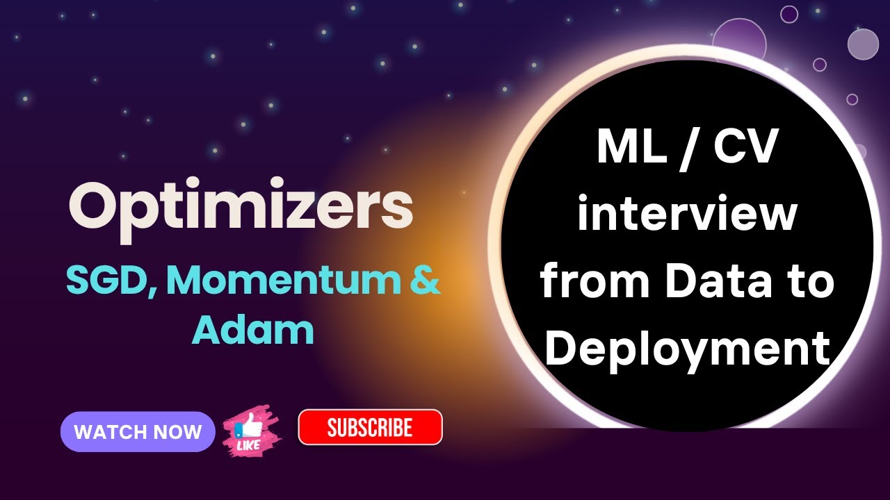 Optimizers in Deep Learning ⚡ SGD, Momentum & Adam Explained