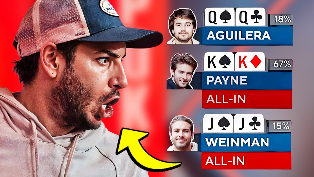 Most Painful Moments In Poker