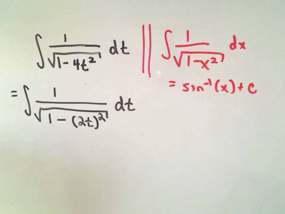 Integration Using Inverse Trigonometric Functions - Ex 1