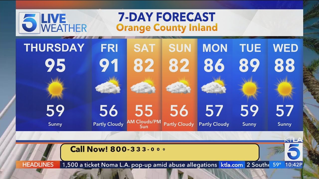 KTLA 5 News 10 p.m. Weather Forecast - March 11, 2026