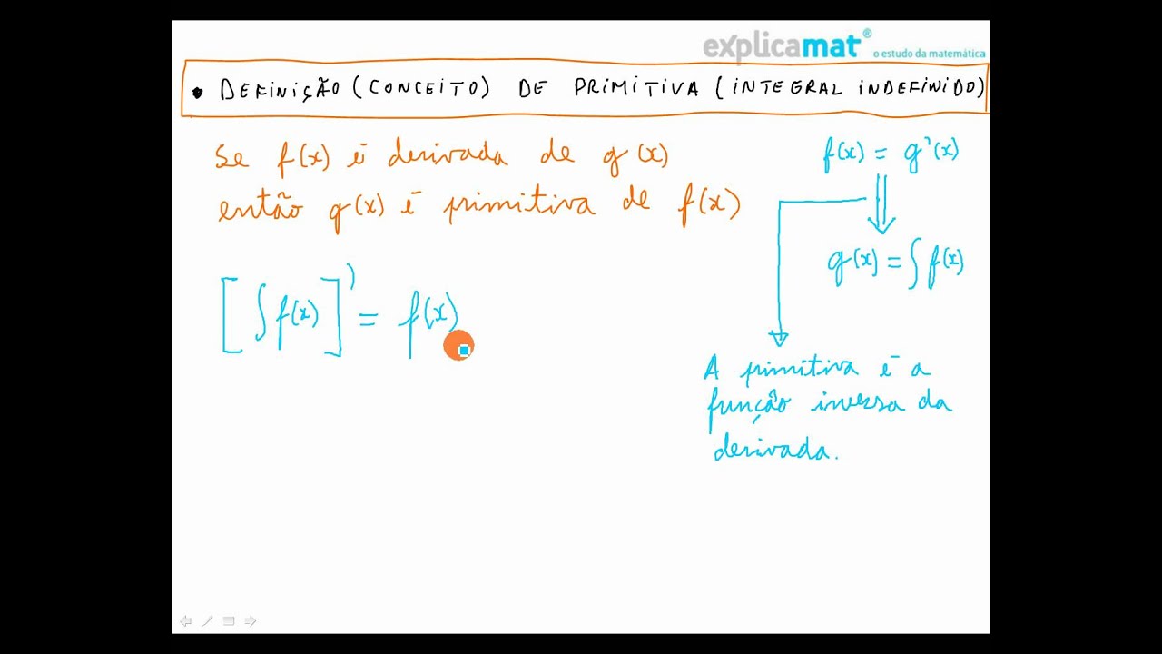 Introdução às Primitivas Integral Indefinida