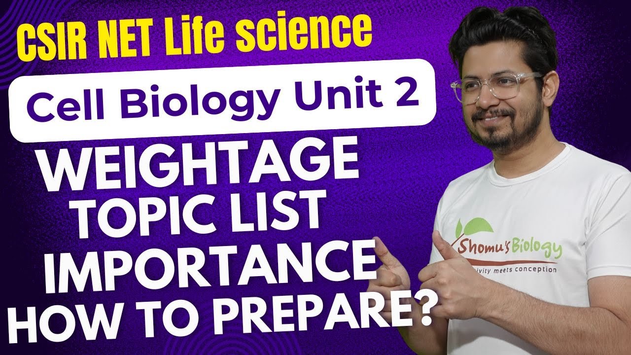 Cell biology important topics for csir net | syllabus analysis, weightage, How to prepare?