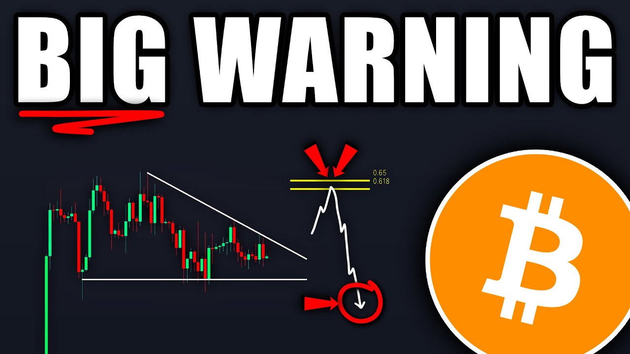 BITCOIN: This Breakout Will Probably Fail! (careful) - BTC Price Prediction Today