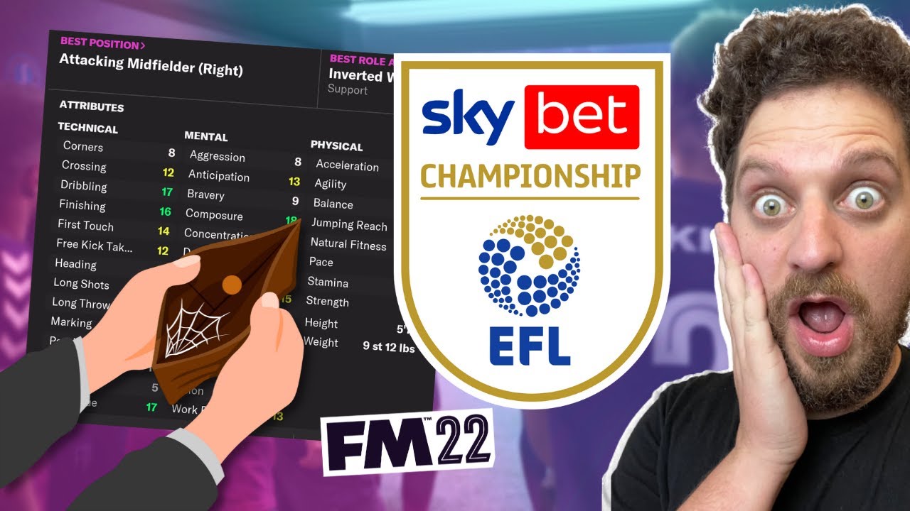 Cheap FM22 Wonderkids for Lower Leagues