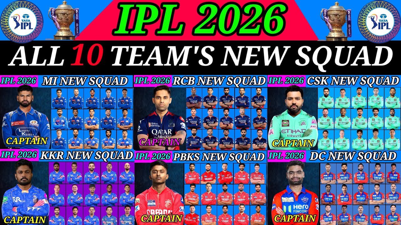 TATA Ipl 2026 All 10 Team's New Squad 🔥All 10 Team's Squad 🏟All 10 Team's New Player's list Ipl 2026