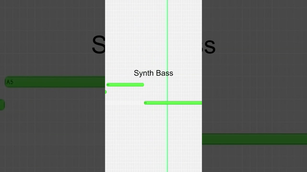 How to make a Fakemink x Ok Type Beat