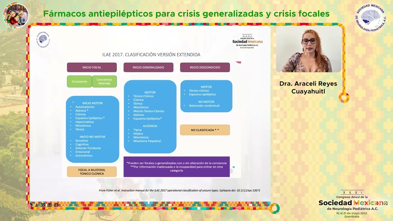 "Fármacos antiepilépticos para crisis generalizadas y crisis focales",