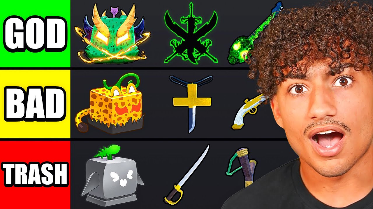 I Ranked EVERY ITEM In Blox Fruits!