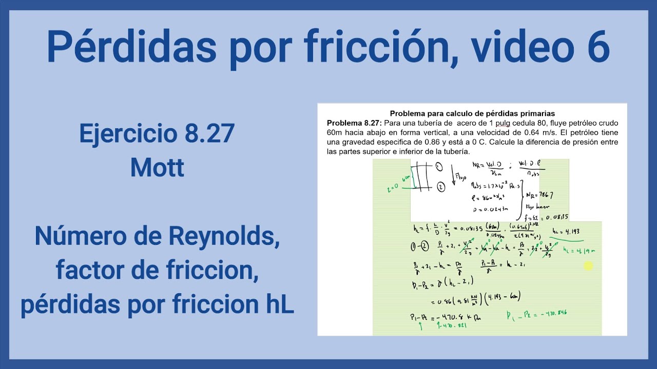 Pérdidas por fricción V6: Pérdidas primarias y flujo laminar. Ejercicio 8.27 Mott