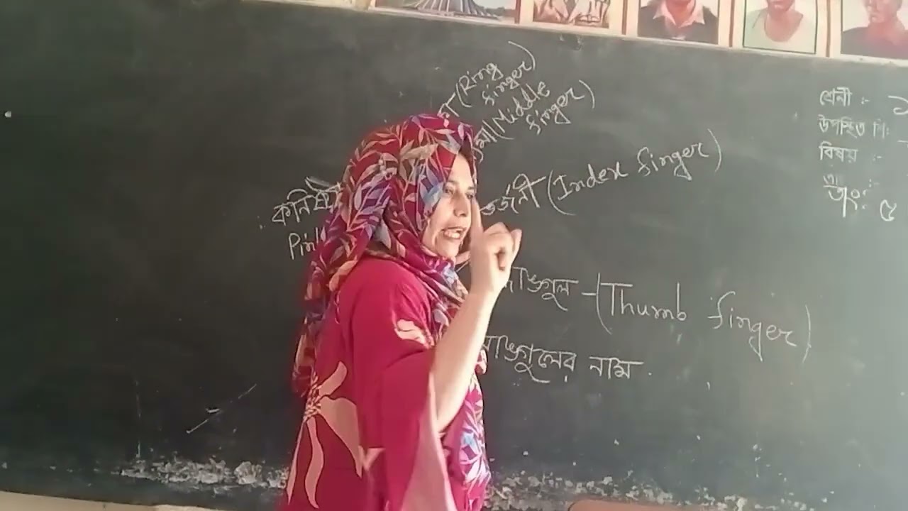 Name of five fingers