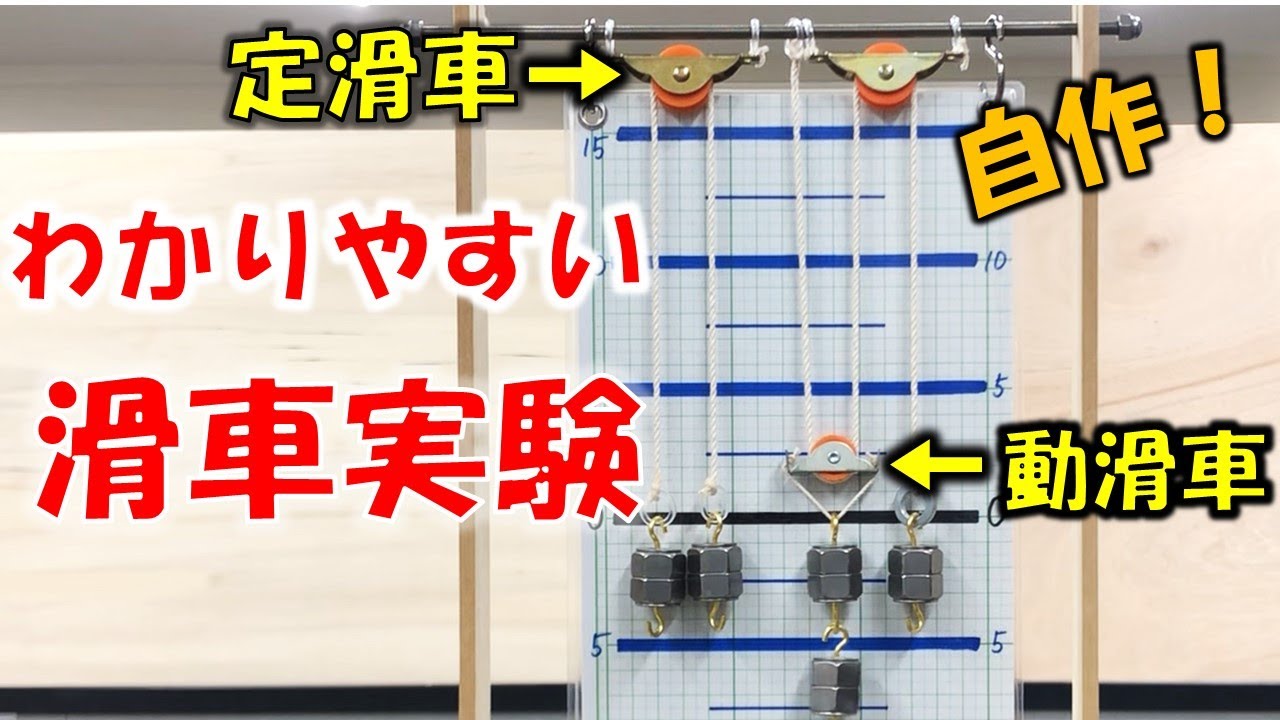 わかりやすい滑車実験