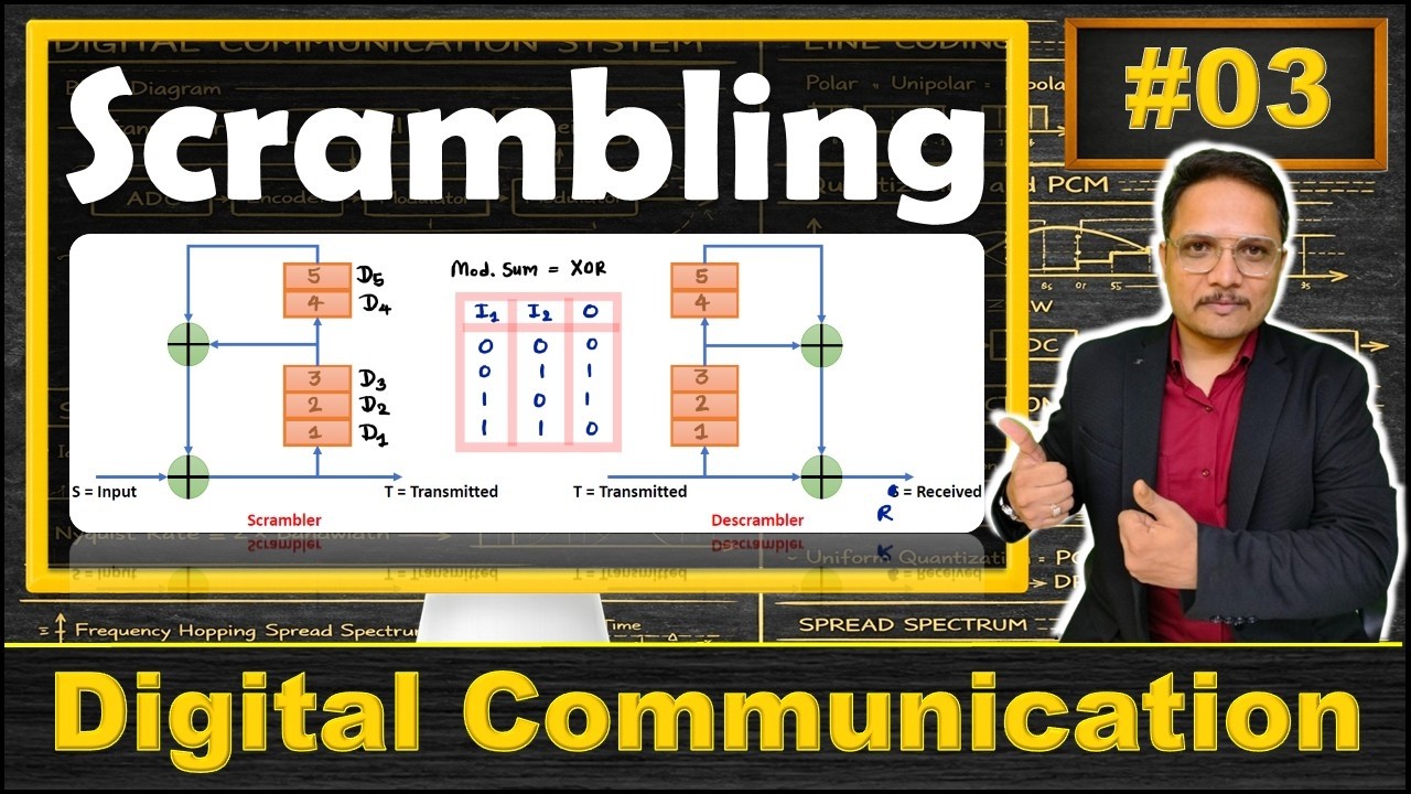 Scrambling Process (Basics, Significance and Working)