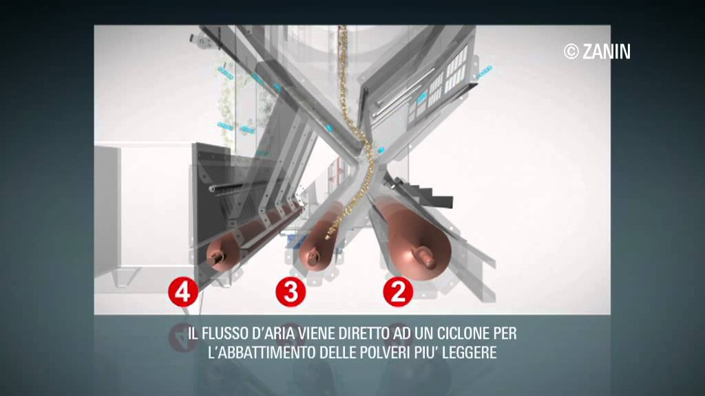 Pulitore per cereali combinato a tamburo rotante con aspirazione carrellato COMBI MOBILE - ZANIN -