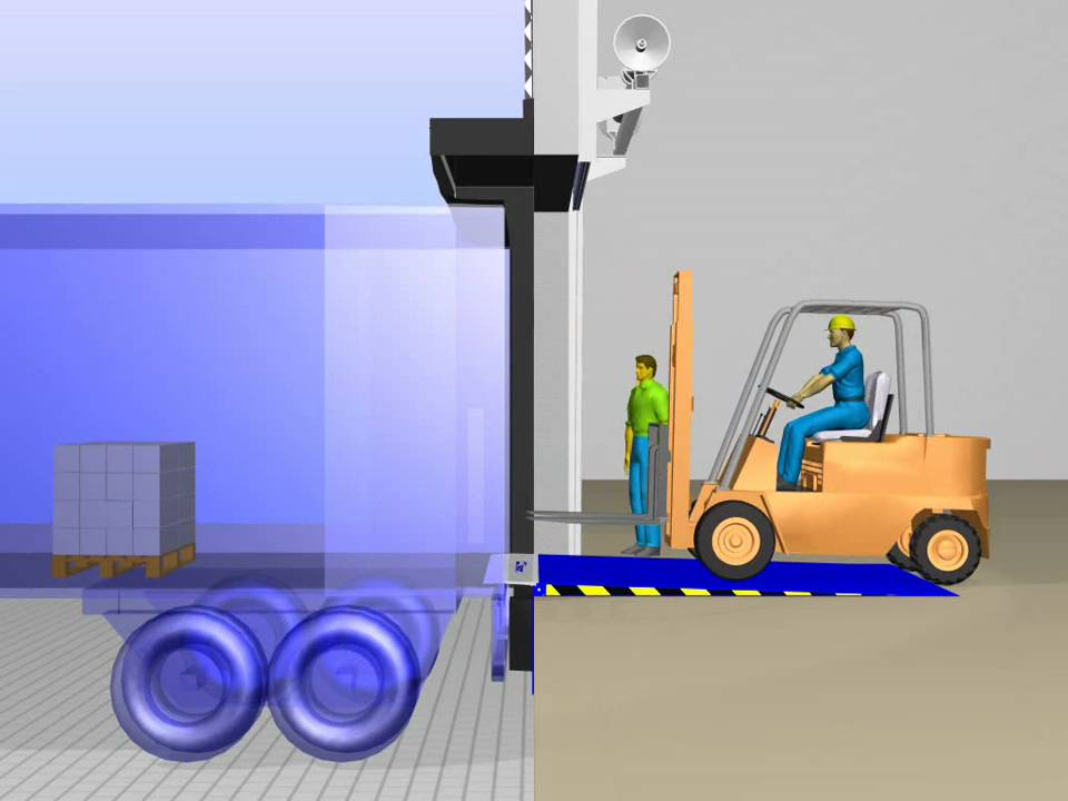 dock leveller system 2mins.wmv