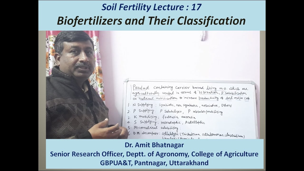 Biofertilizers and their Classification