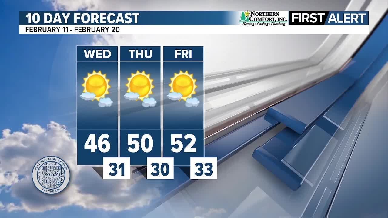 Meteorologist Caitlyn Lorr's Morning Weathercast 2-11-2026