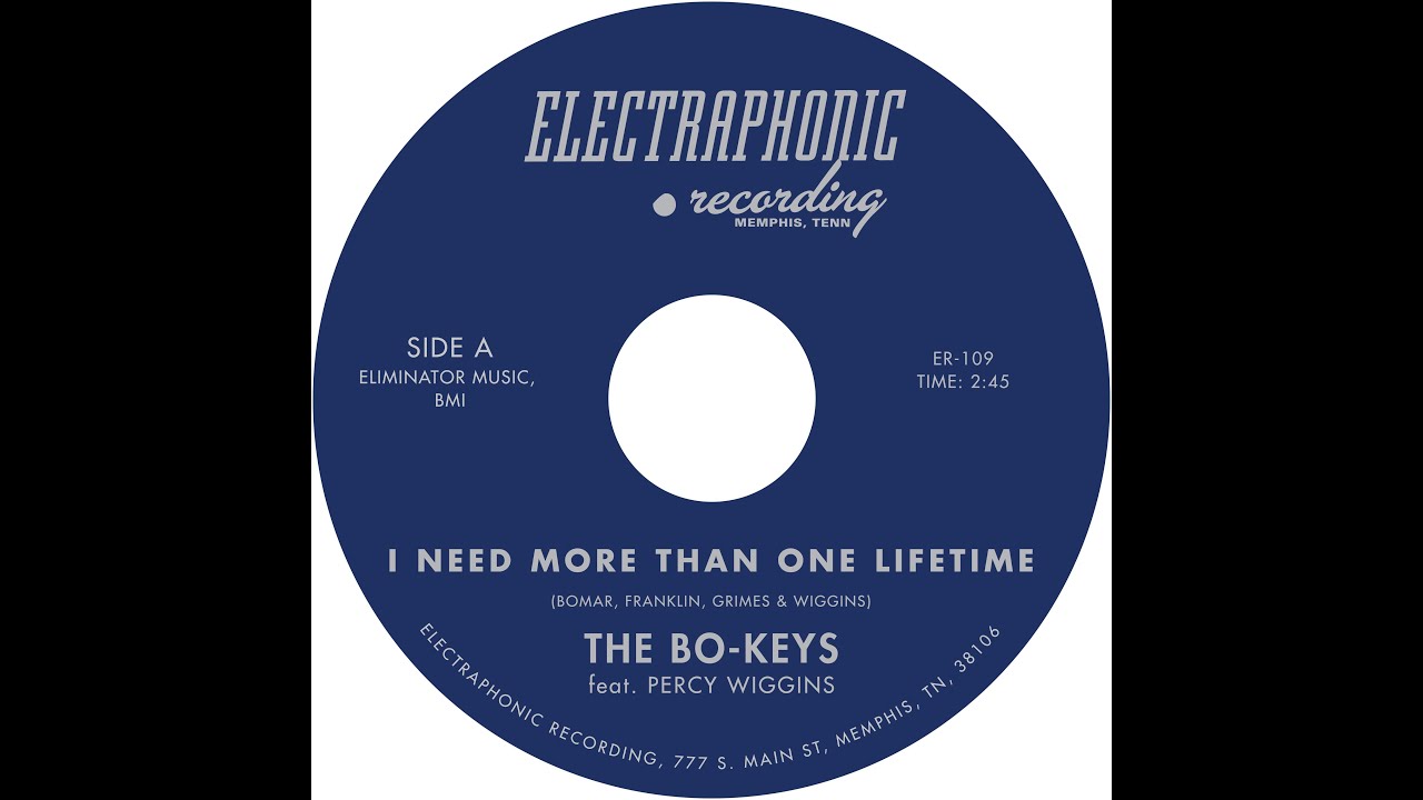THE BO-KEYS - Making of The Electraphonic Singles Series