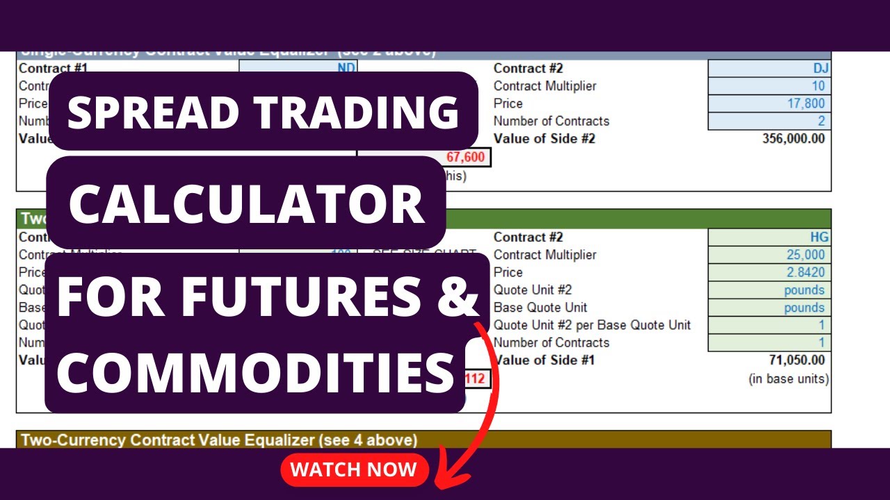 Spread Trading Calculator and Example