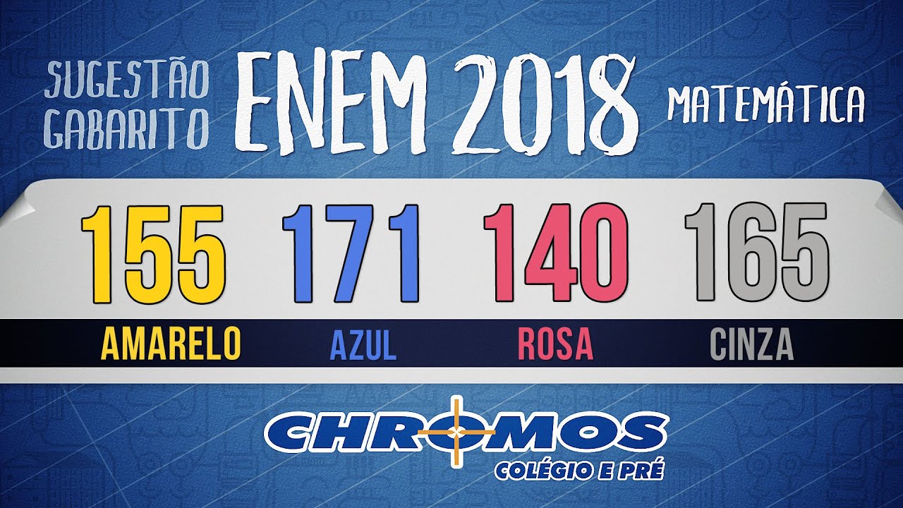 Gabarito ENEM 2018 CHROMOS - Prova Amarela: Quest&atilde;o 155 | Matem&aacute;tica