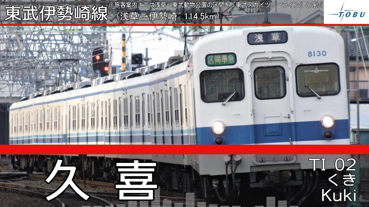 「この星に生まれて」の曲で東武伊勢崎線の駅名を歌います。
