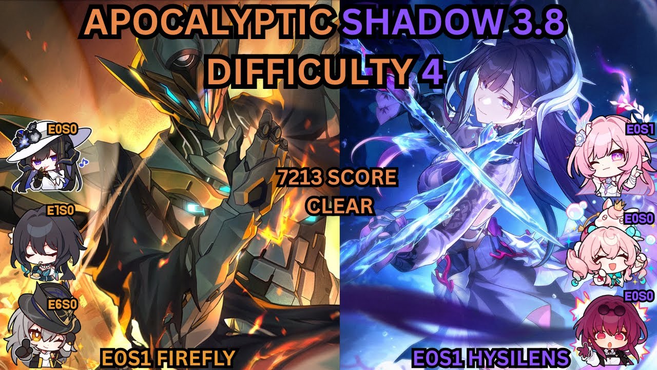 3.8 Apocalyptic Shadow || E0S1 Firefly x E0S1 Hysilens || Honkai: Star Rail