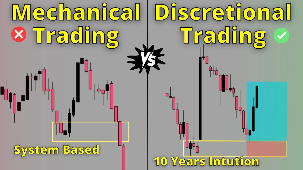 How To Become A Discretionary Trader: The Holy Grail Trading Strategy