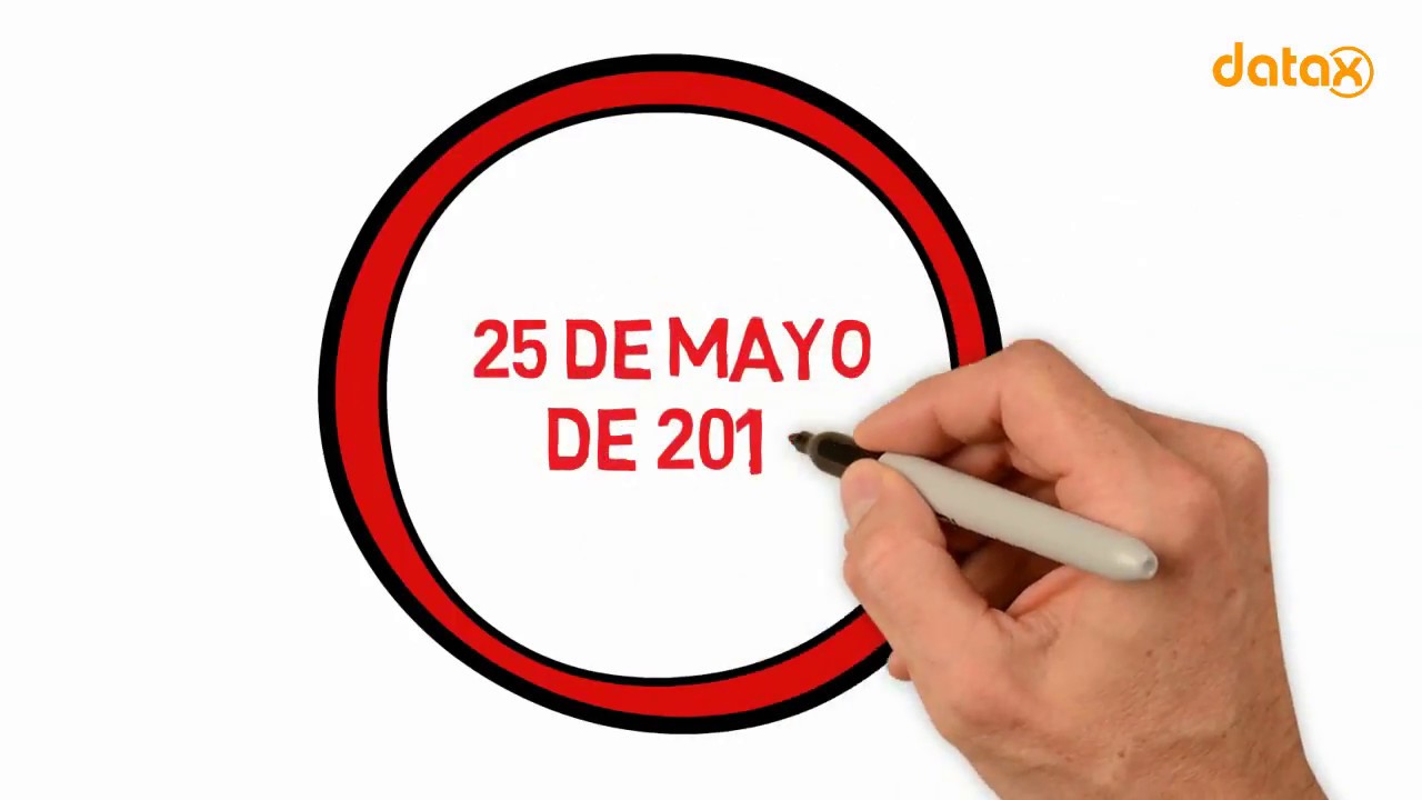 El Nuevo Reglamento de Protección de Datos en menos de 3 minutos