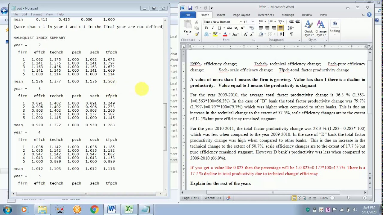 HOW TO ANALYSE AND INTERPRET MALMQUIST PRODUCTIVITY INDEX DEAP 2 1