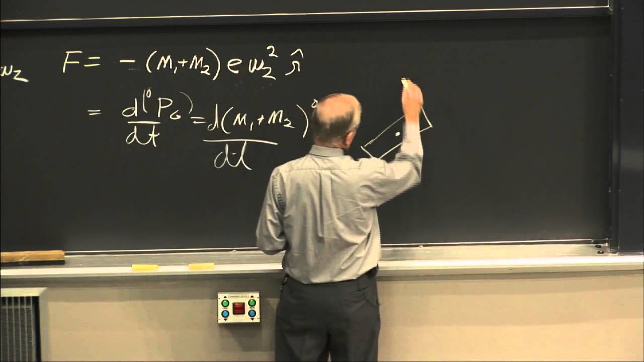18. Quiz Review From Optional Problem Set 8