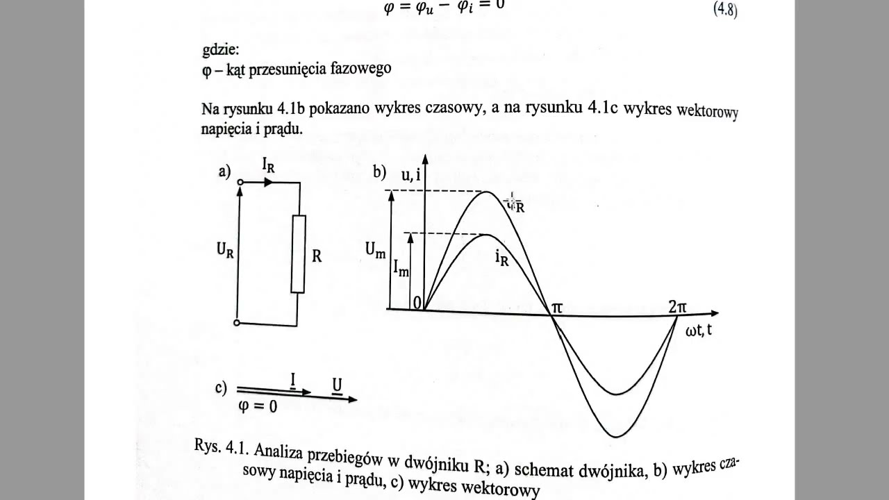 Sprawozdanie z ćwiczeń, pracowni, laboratorium. Jak się za nie zabrać? Na co zwrócić uwagę?