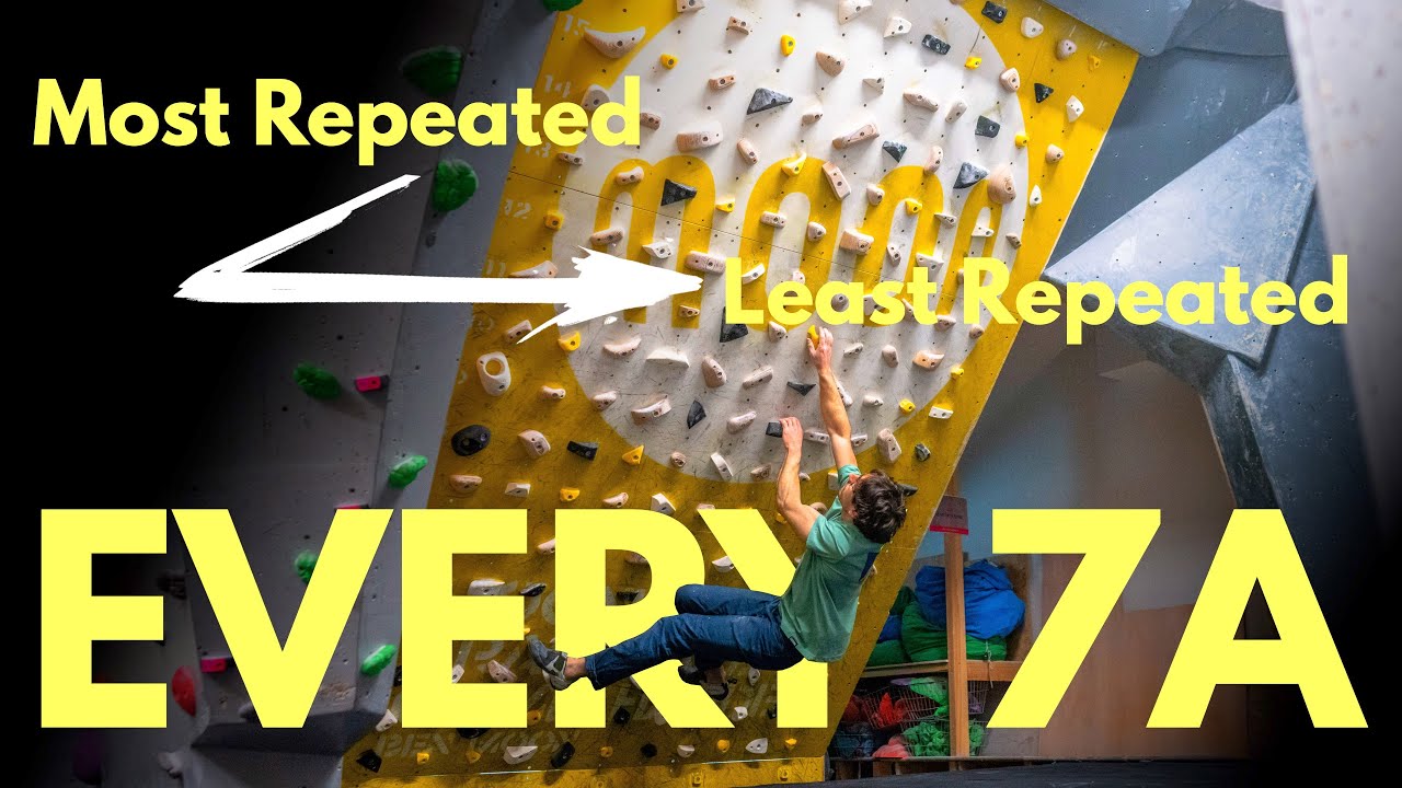 All 7A MoonBoard Benchmarks (2019) | Beta & Breakdown