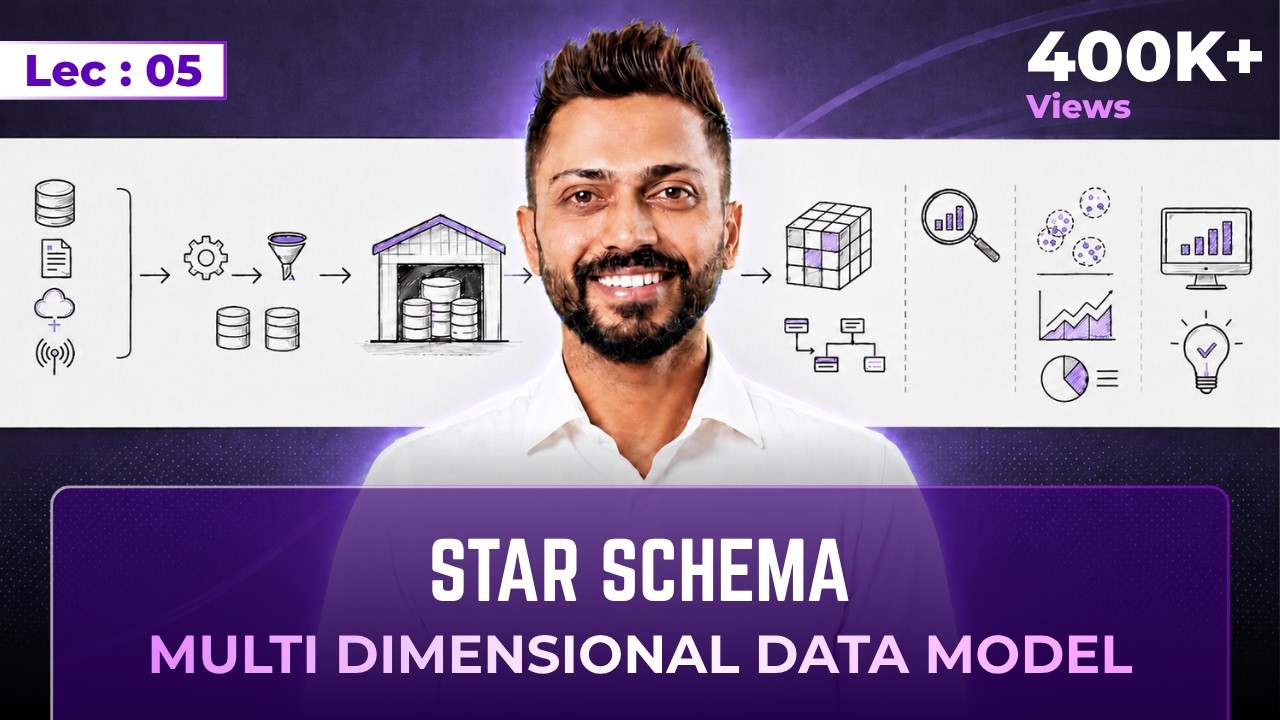 Lec - 4: What is Star Schema | Schema for Multi Dimensional Data Model | Data Warehouse