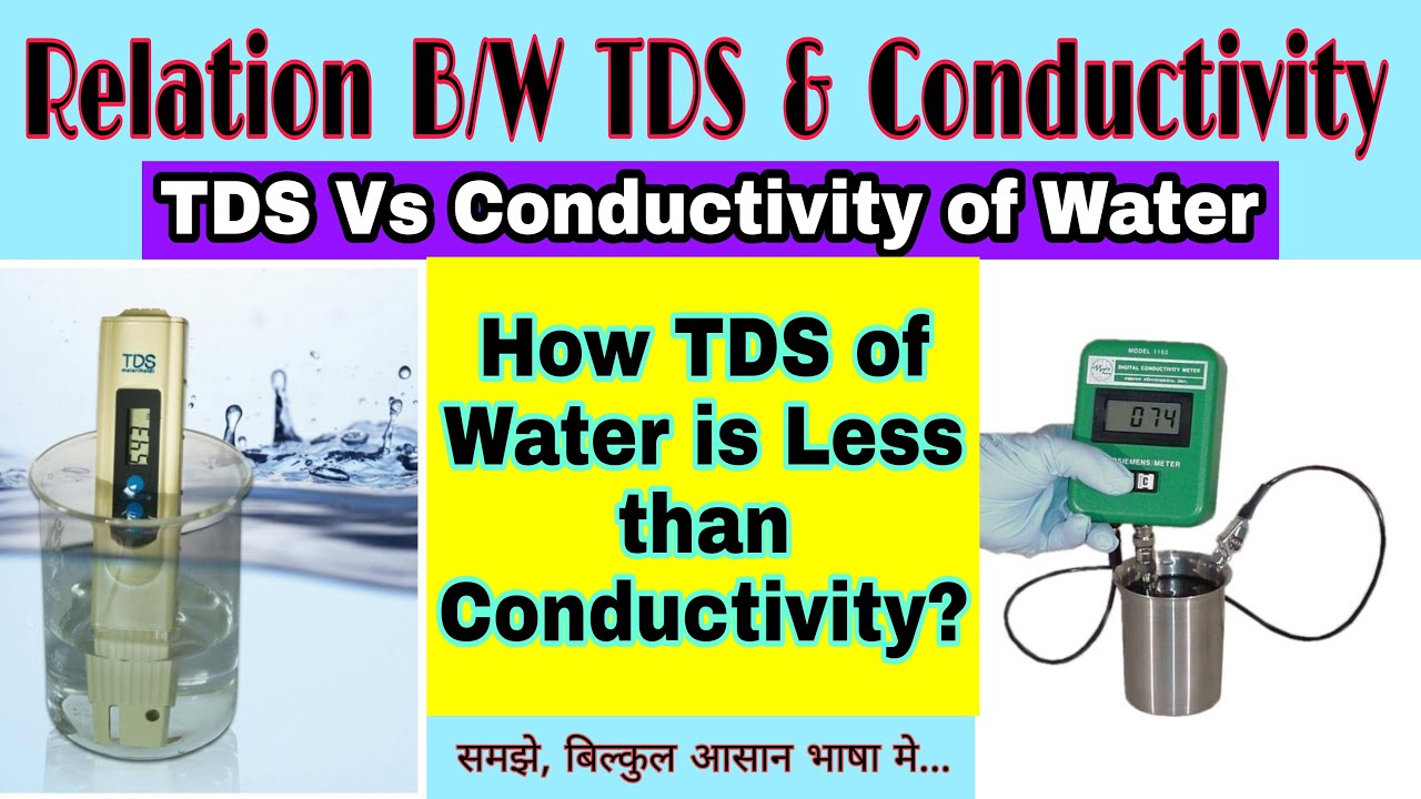 Relation Between TDS & Conductivity || TDS Vs Conductivity || How TDS is Less than Conductivity?