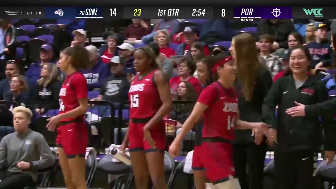 Gonzaga at Portland 01/14/2023 (Women's Basketball)