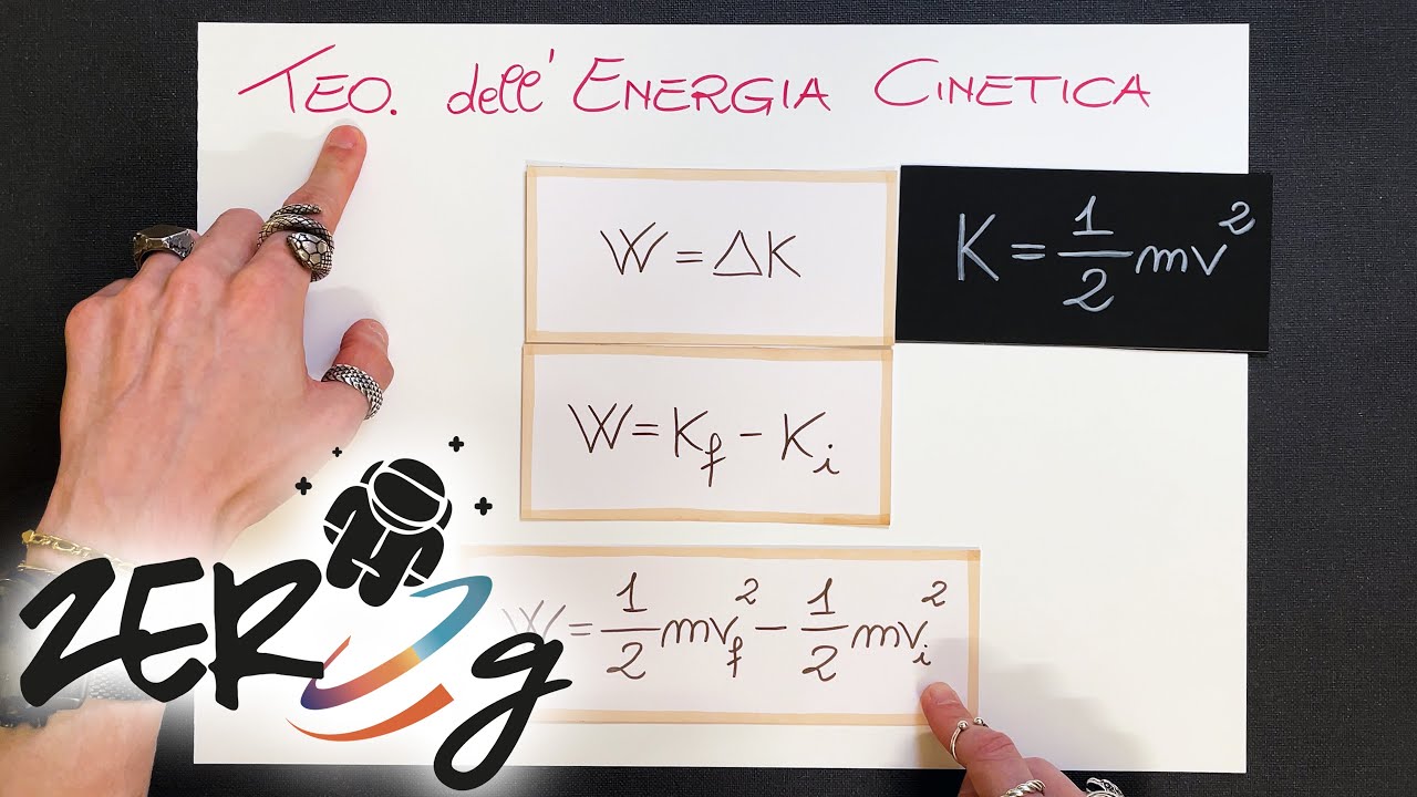 Teorema dell'Energia Cinetica - Fisica | ZERO g