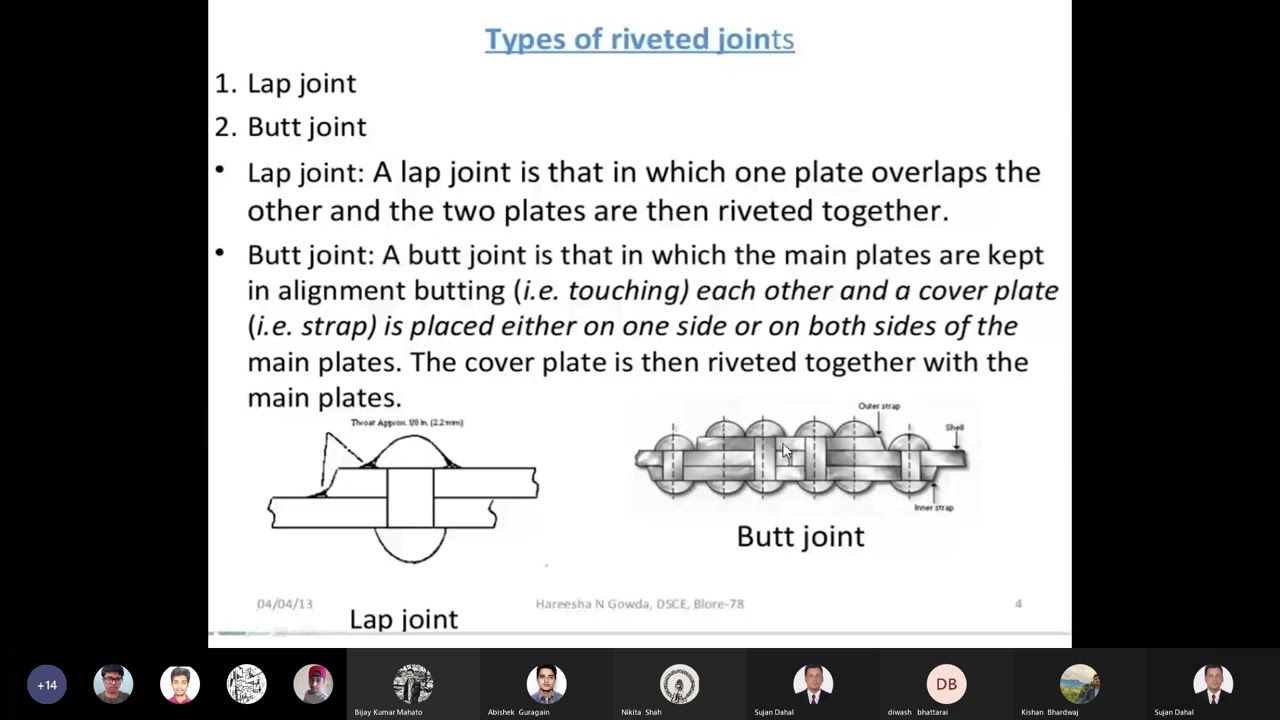 Engineering Drawing 2 | Riveting