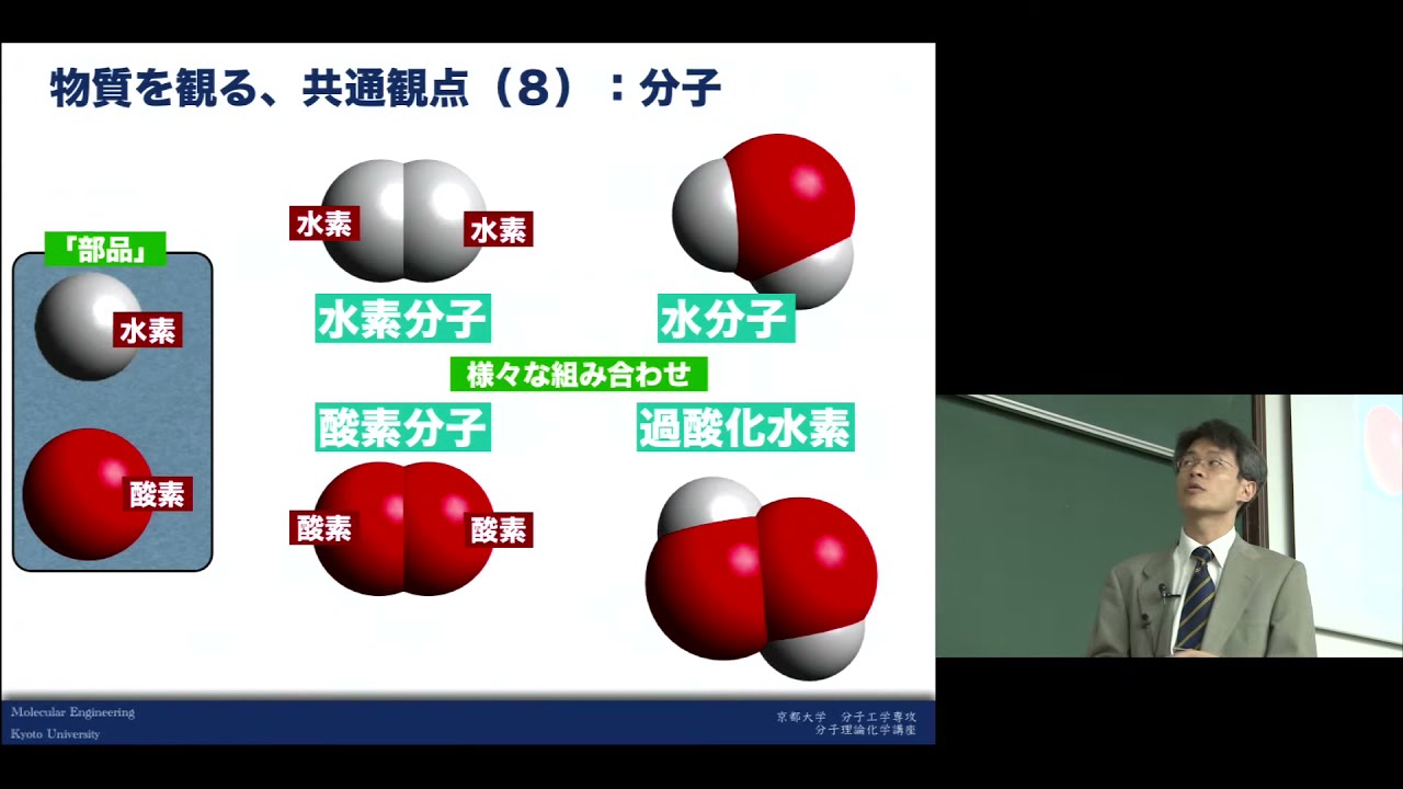 京都大学工学部公開講座「化学現象の論理」佐藤 啓文（工学研究科教授）2016年7月30日