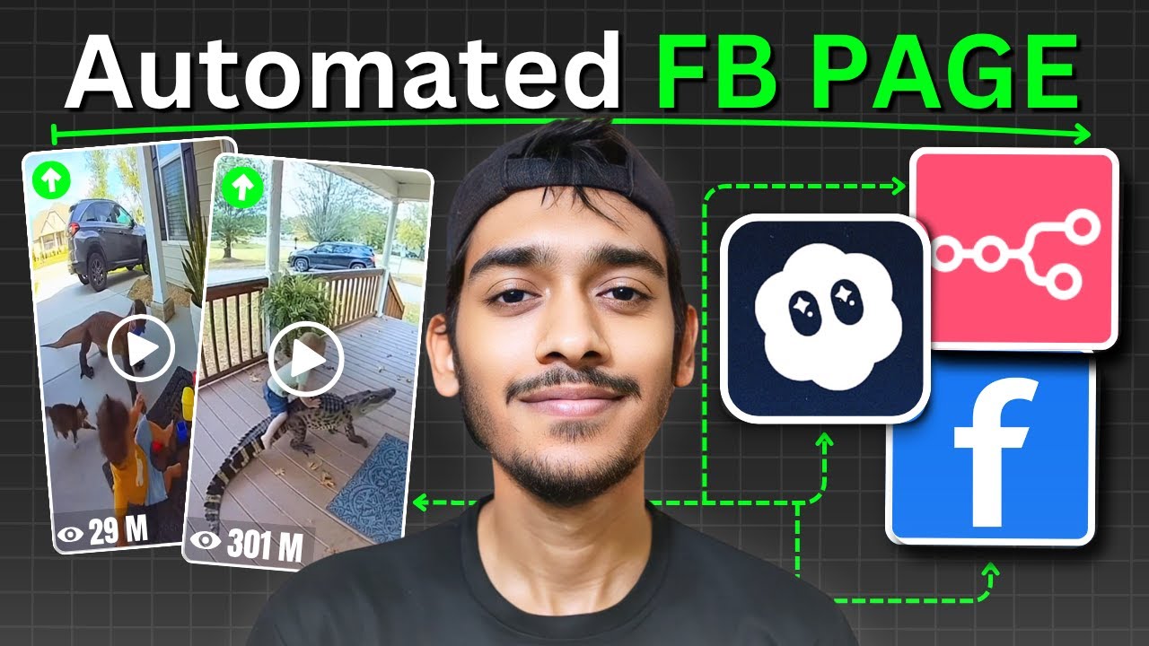 Эта система искусственного интеллекта загружает ролики Facebook каждый час (руководство по автома...