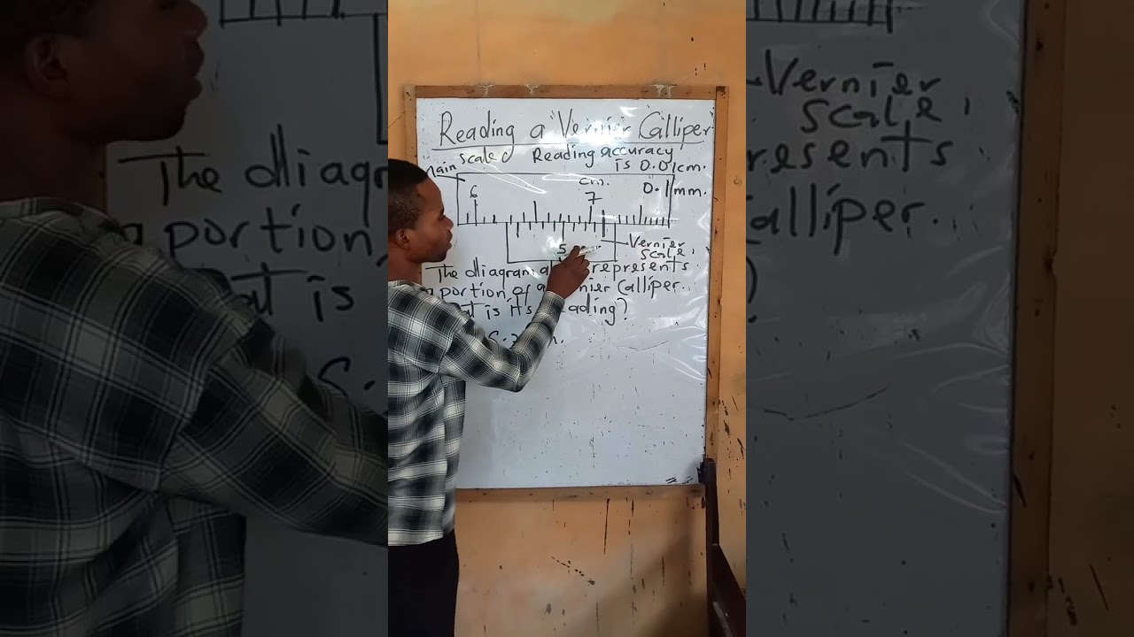 Reading of a Vernier Calliper