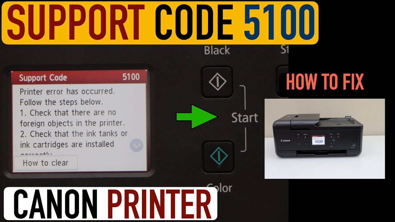 Canon Support Code 5100 - How To Fix ?