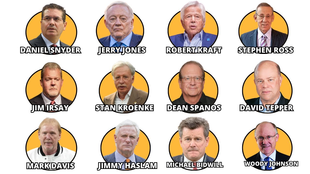 Every Banned NFL Owner Move Explained