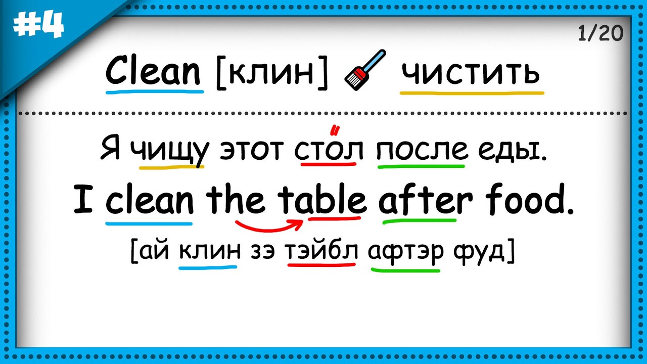 Clean [клин] — 🧹 чистить | 20 Английских ГЛАГОЛОВ с примерами.