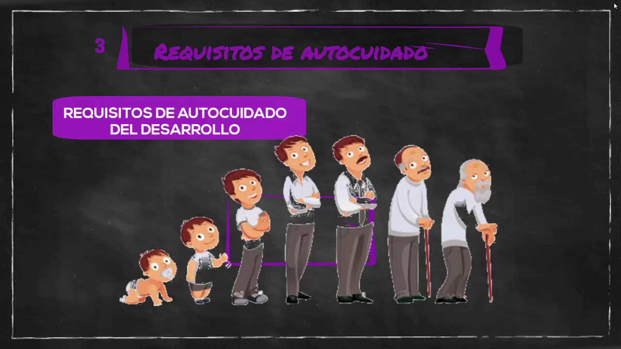 TEORÍA ENFERMERÍA DEL DÉFICIT AUTOCUIDADO