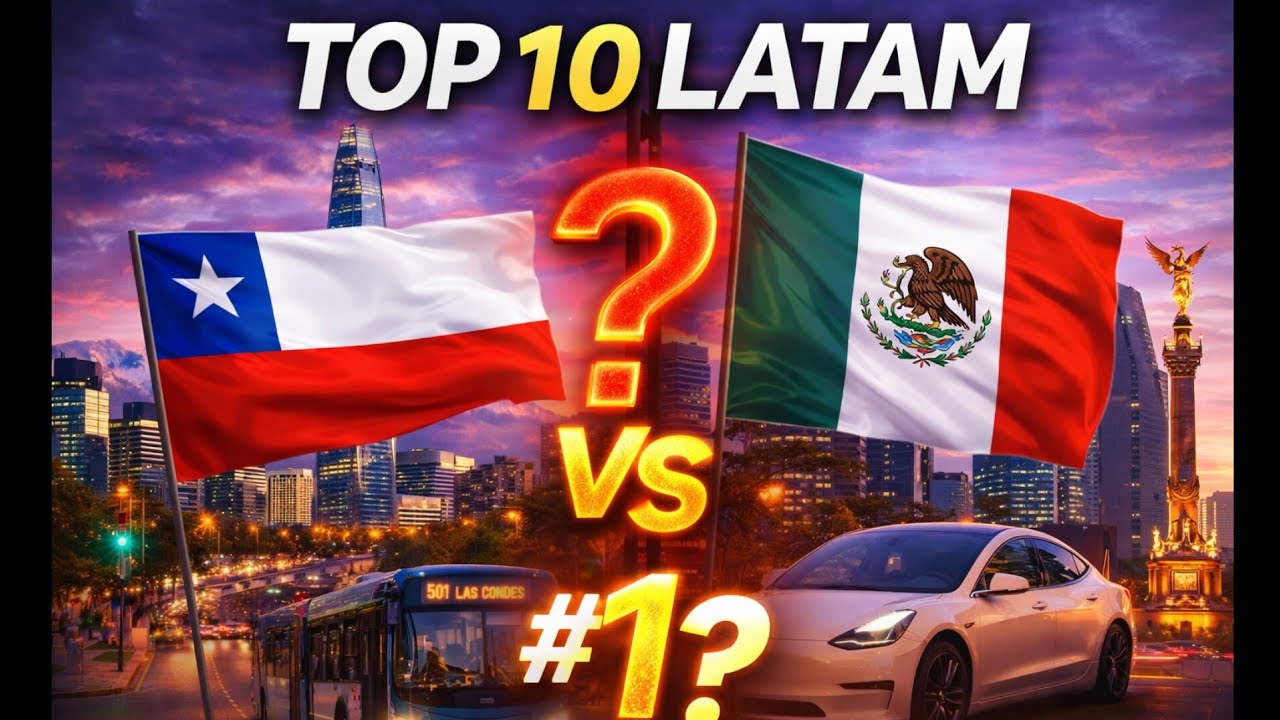 🚨TOP 10 PAÍSES MAS DESARROLLADOS DE LATINOAMERICA   2026⁉️(EL UNO CAMBIO)