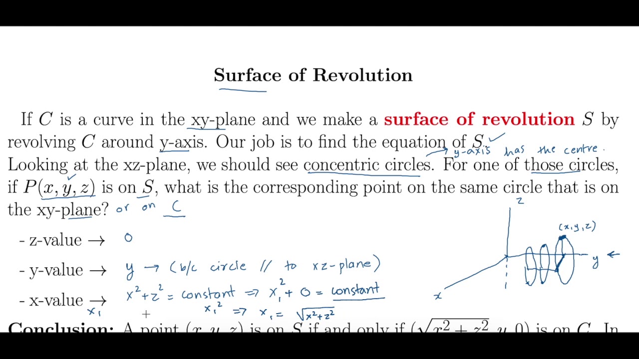 Surface of Revolution - Equation and Examples