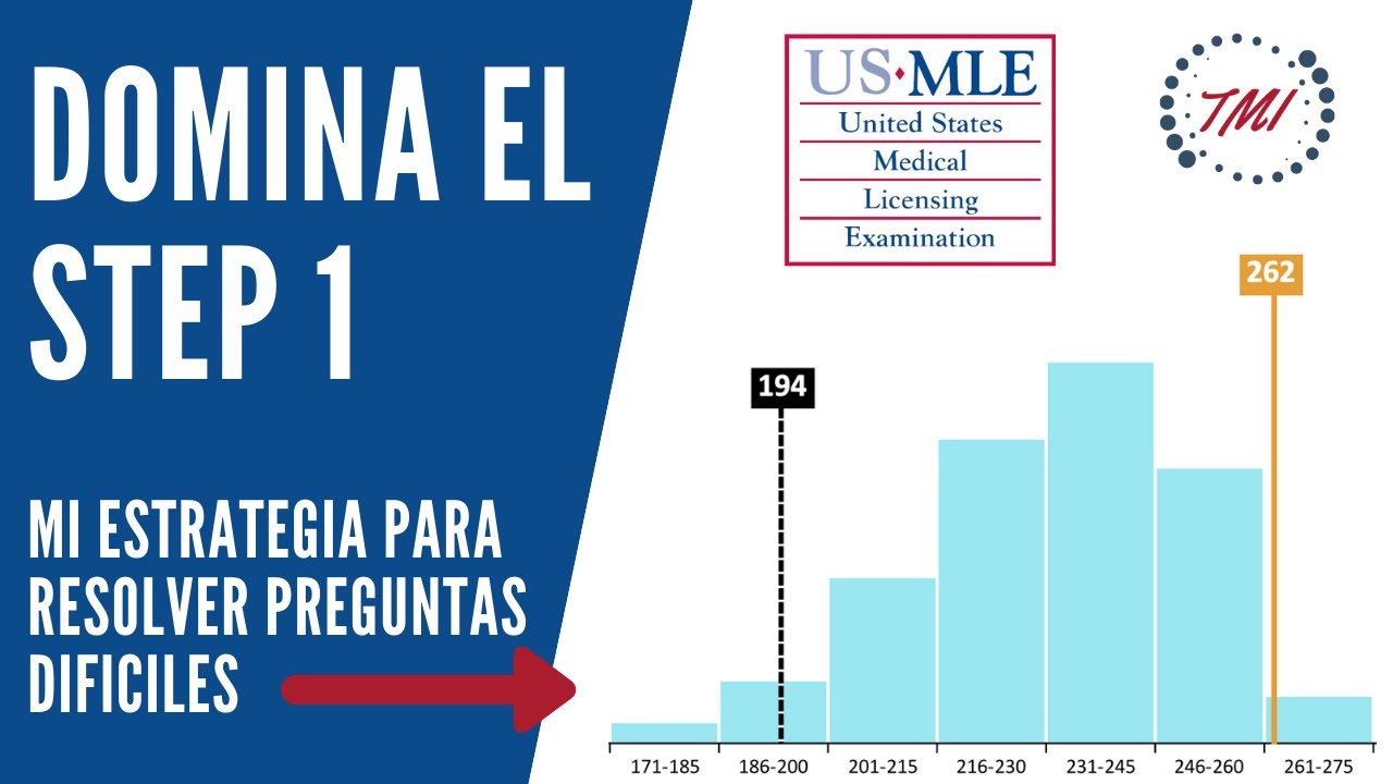 MEJORA TU PUNTAJE 🎯 ¿Cómo enfrentarse a PREGUNTAS DIFÍCILES y APRENDER de ellas? 📚 USMLE STEP 1