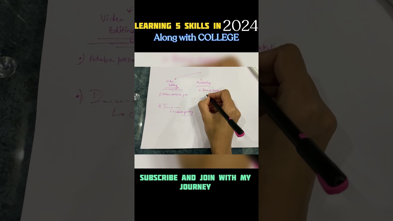 Learning MARKETING FROM YOUTUBE 🫨