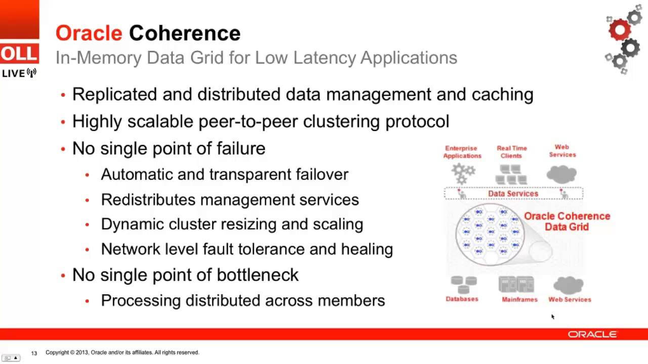 Fast Data In Action: OLL Live (Recorded Webcast Event)