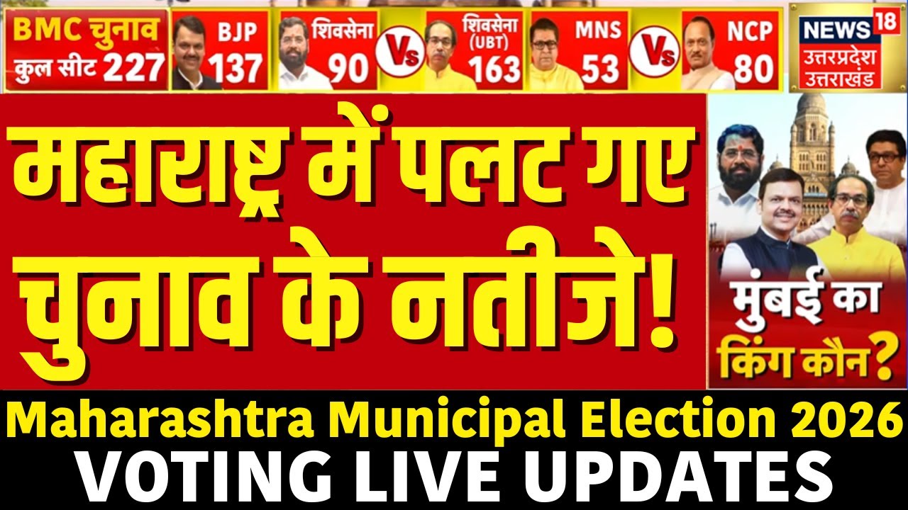 Maharashtra Voting Live Updates: महाराष्ट्र में पलट गए चुनाव के नतीजे BMC Elections 2026 Voting Live
